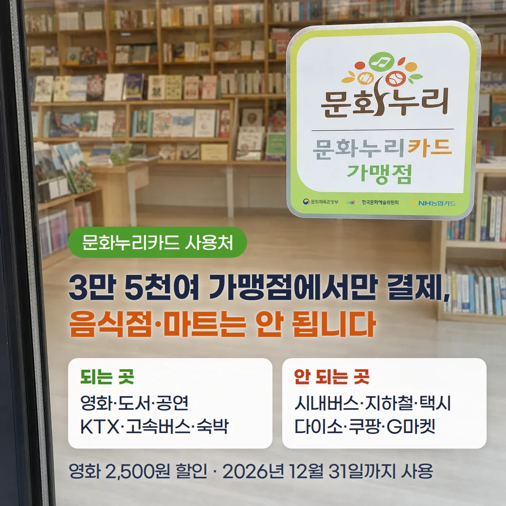 서점 유리문에 붙은 문화누리카드 가맹점 표지와 되는 곳·안 되는 곳 안내