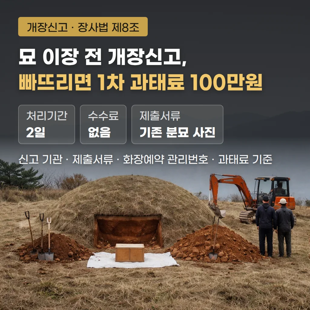 개장신고 절차, 개장허가 차이와 관할·서류·화장예약