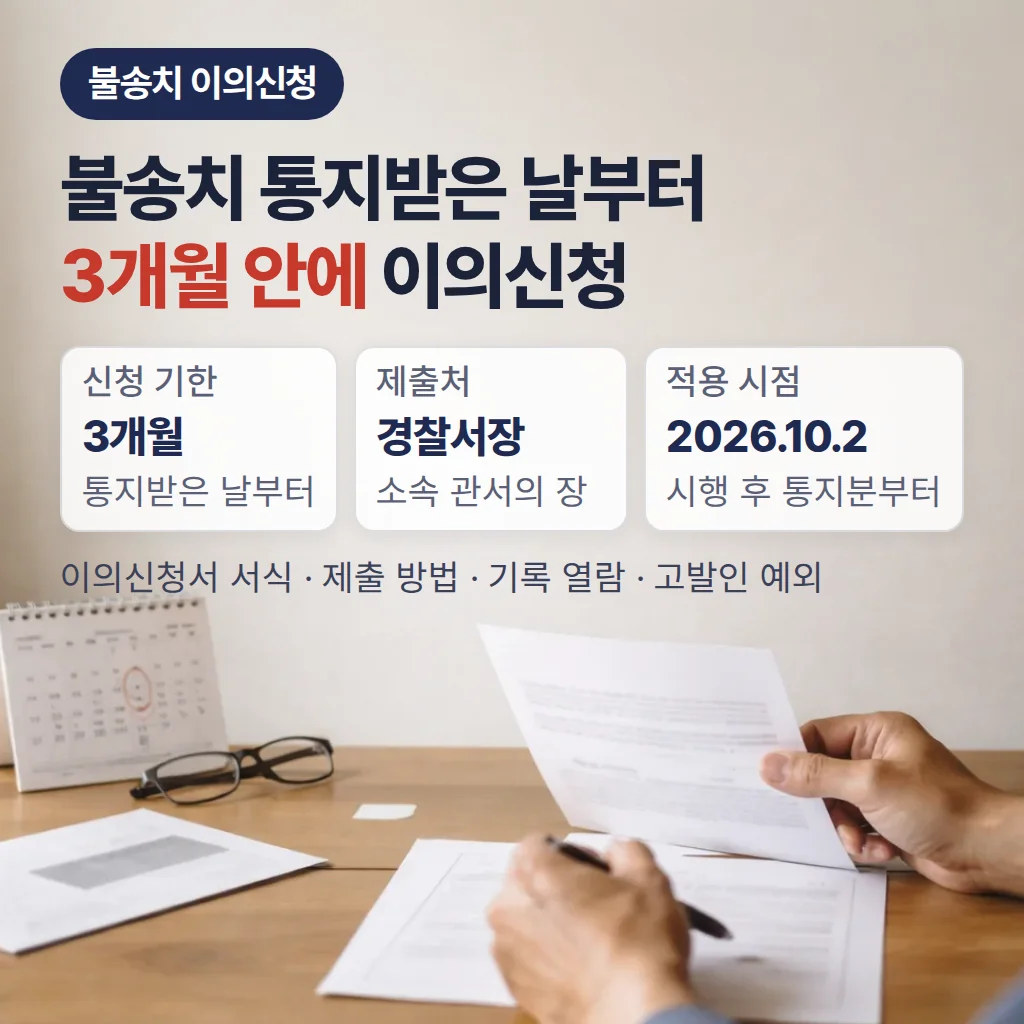 불송치 이의신청 기간·제출방법, 2026년 개정 후 달라진 점