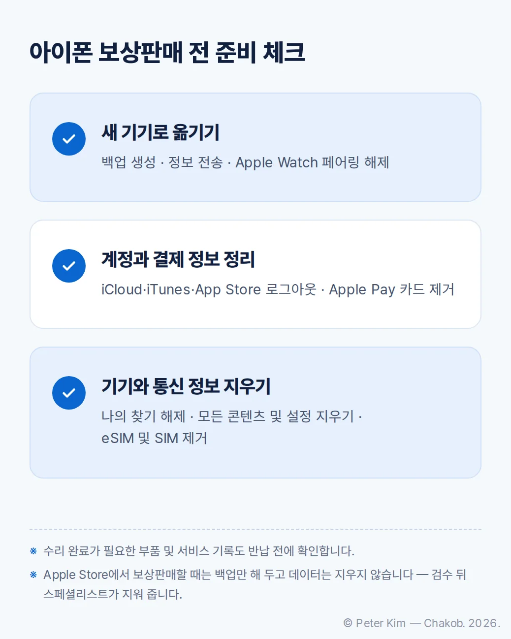 아이폰 보상판매 전 백업, 계정 로그아웃, 나의 찾기 해제, eSIM 및 SIM 정리를 확인하는 체크리스트