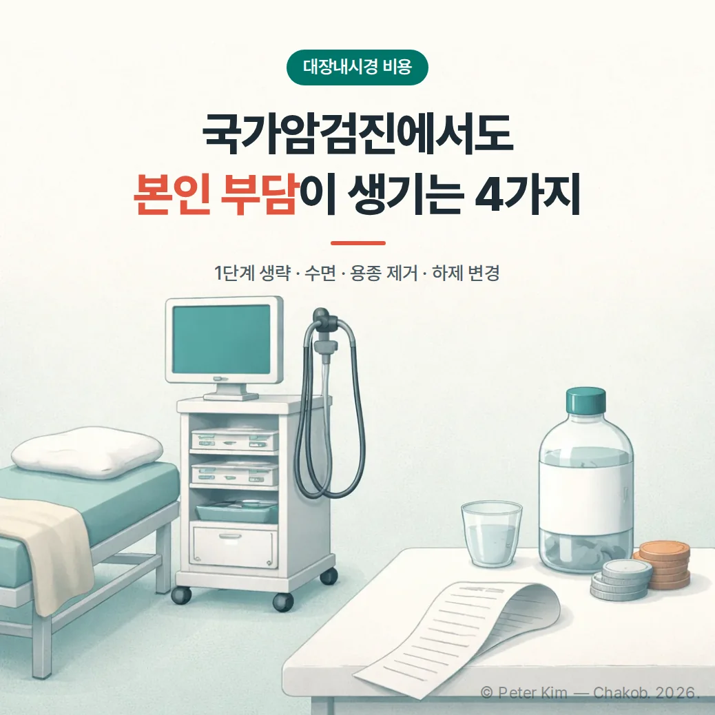 대장내시경 비용 — 국가암검진에서도 본인 부담이 생기는 4가지