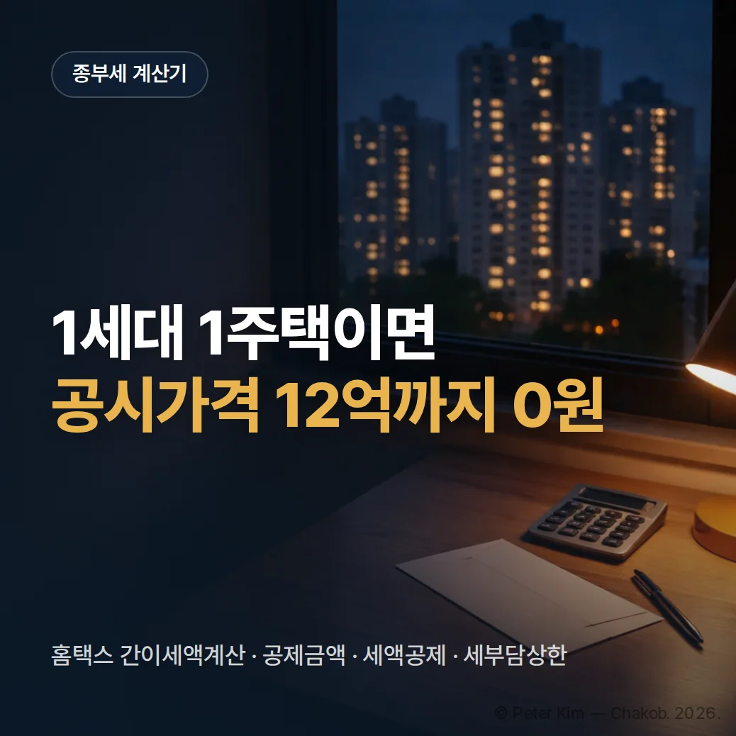 종부세 계산기 커버 — 1세대 1주택은 공시가격 12억까지 세액 0원