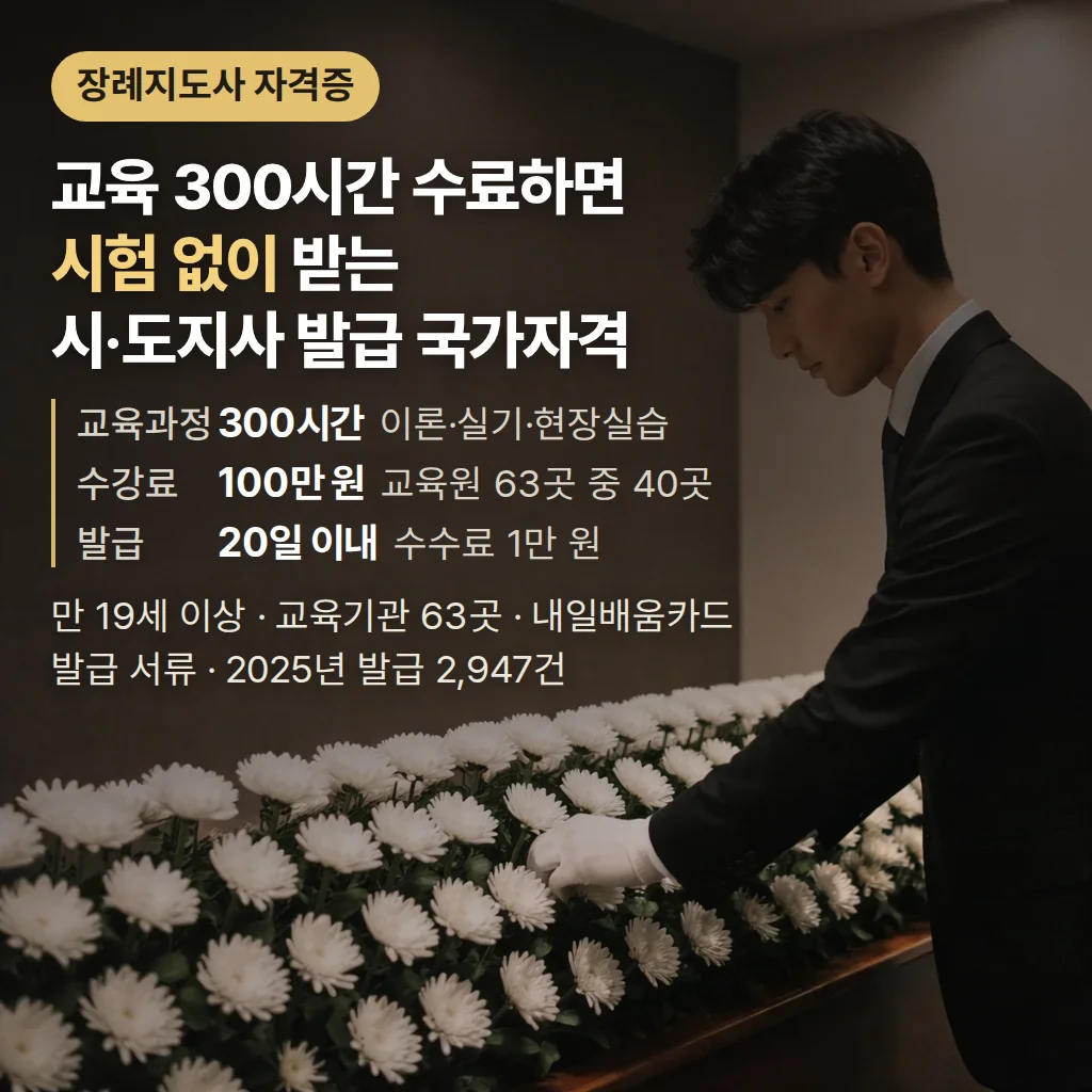 장례지도사 자격증 신청방법·교육시간·발급서류 정리