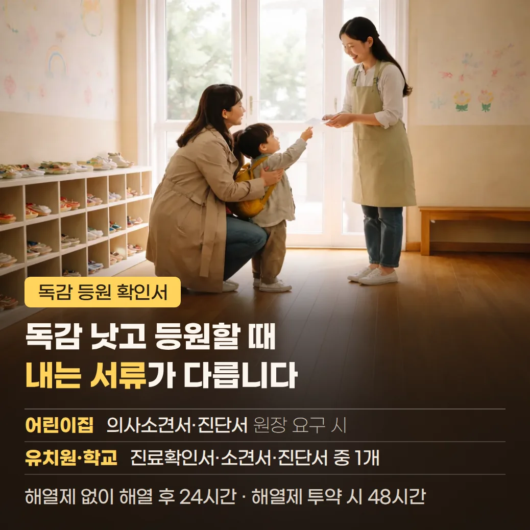 어린이집 현관에서 보호자가 교사에게 등원 관련 서류를 건네고 아이가 곁에 서 있는 장면