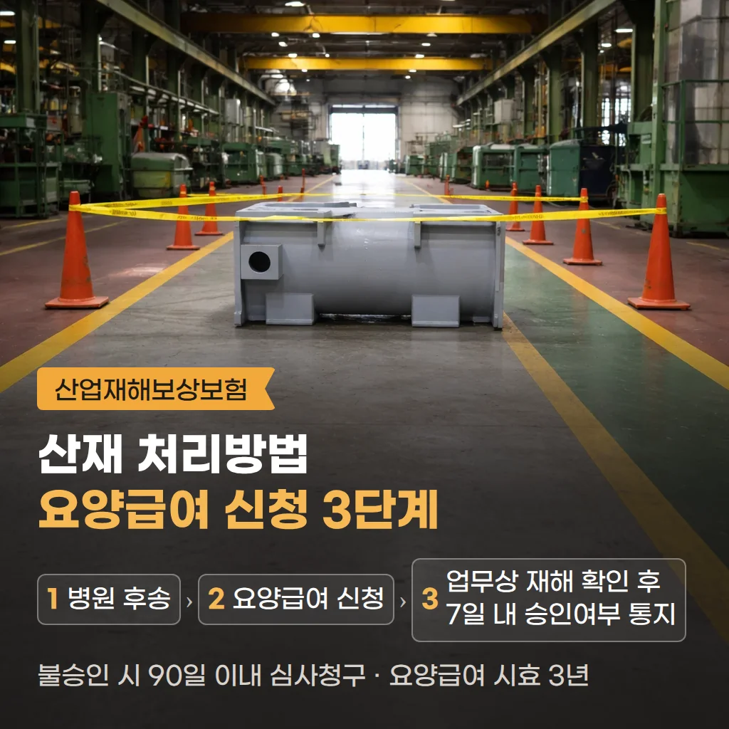 산재 처리방법, 요양급여 신청 3단계와 불승인 대응 정리