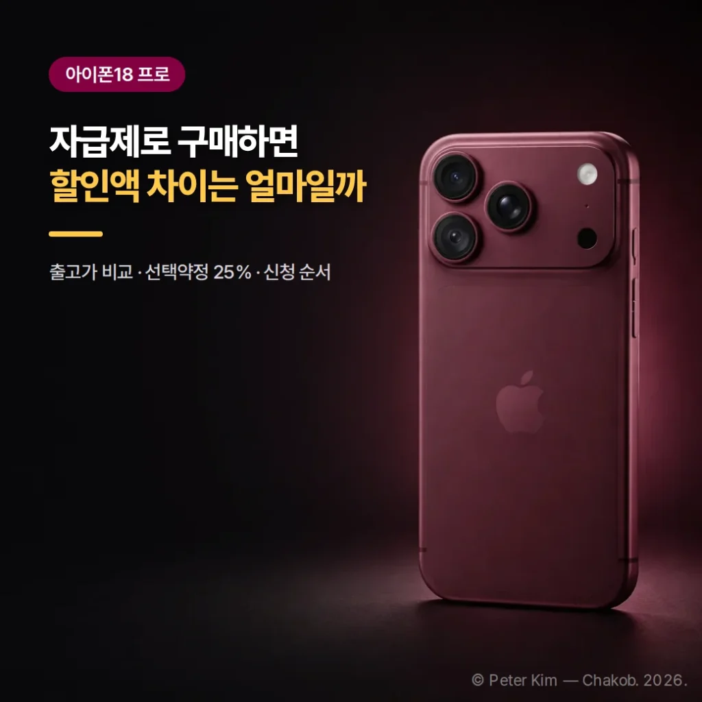아이폰18 프로 자급제 구매 비교 정리 (고가 요금제면 선택약정 25%가 유리)