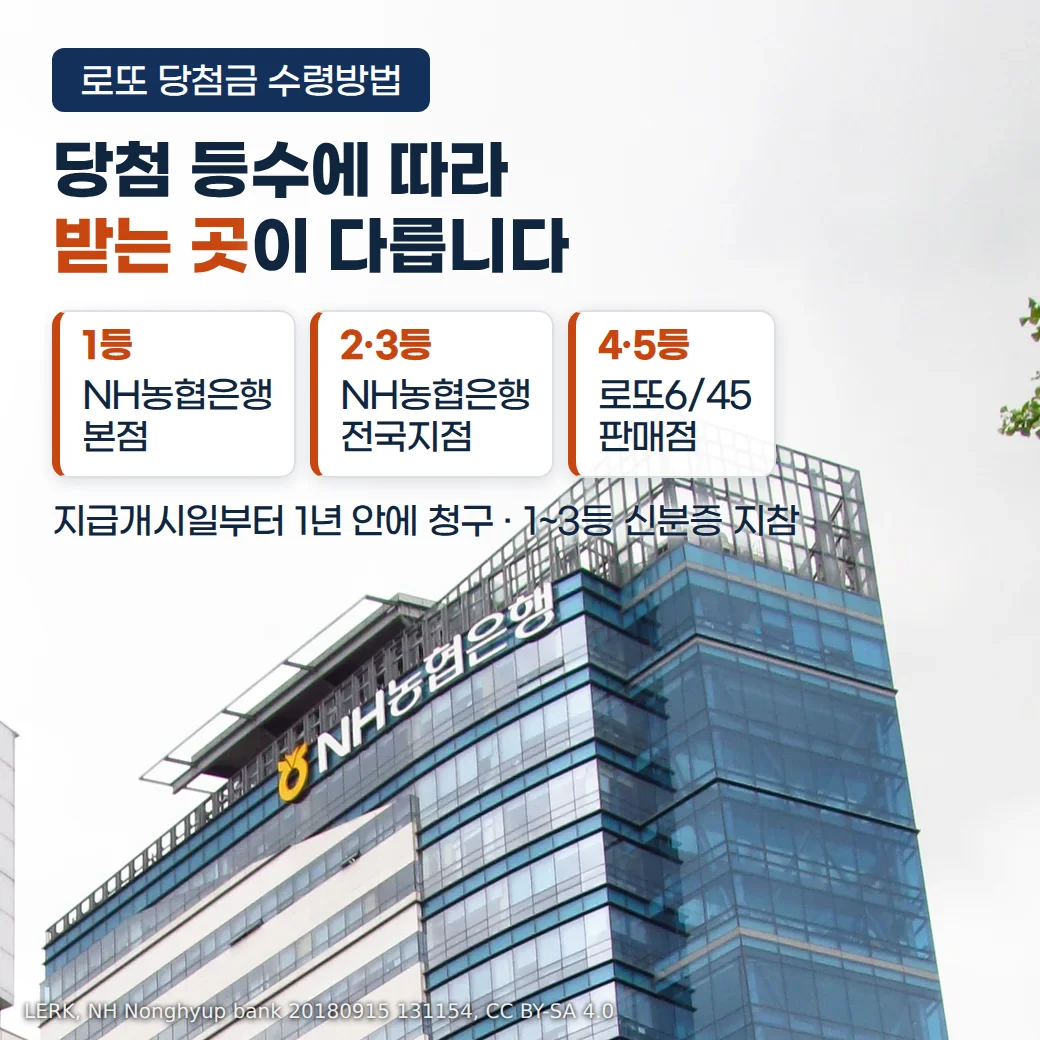 NH농협은행 간판이 보이는 건물 사진 위에 로또 당첨금 등위별 지급처를 표시한 대표 이미지