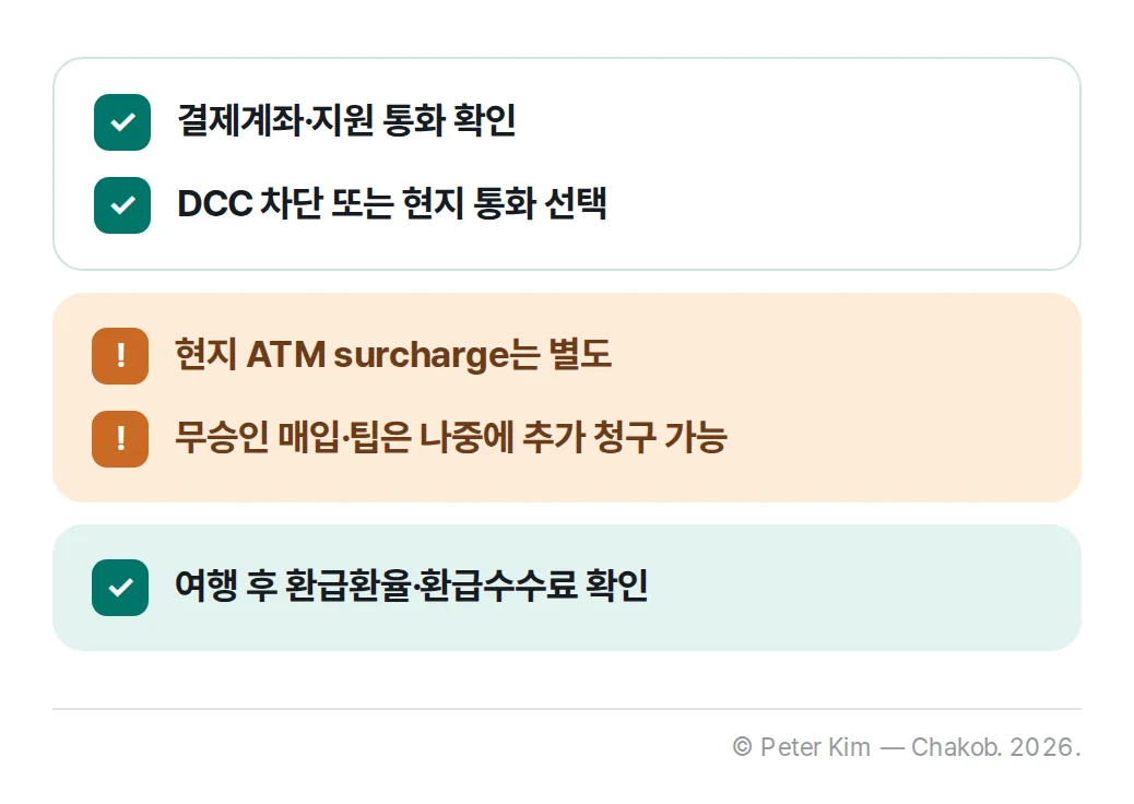 트래블카드 이용 전 계좌·통화·DCC·ATM·잔액을 확인하는 체크리스트