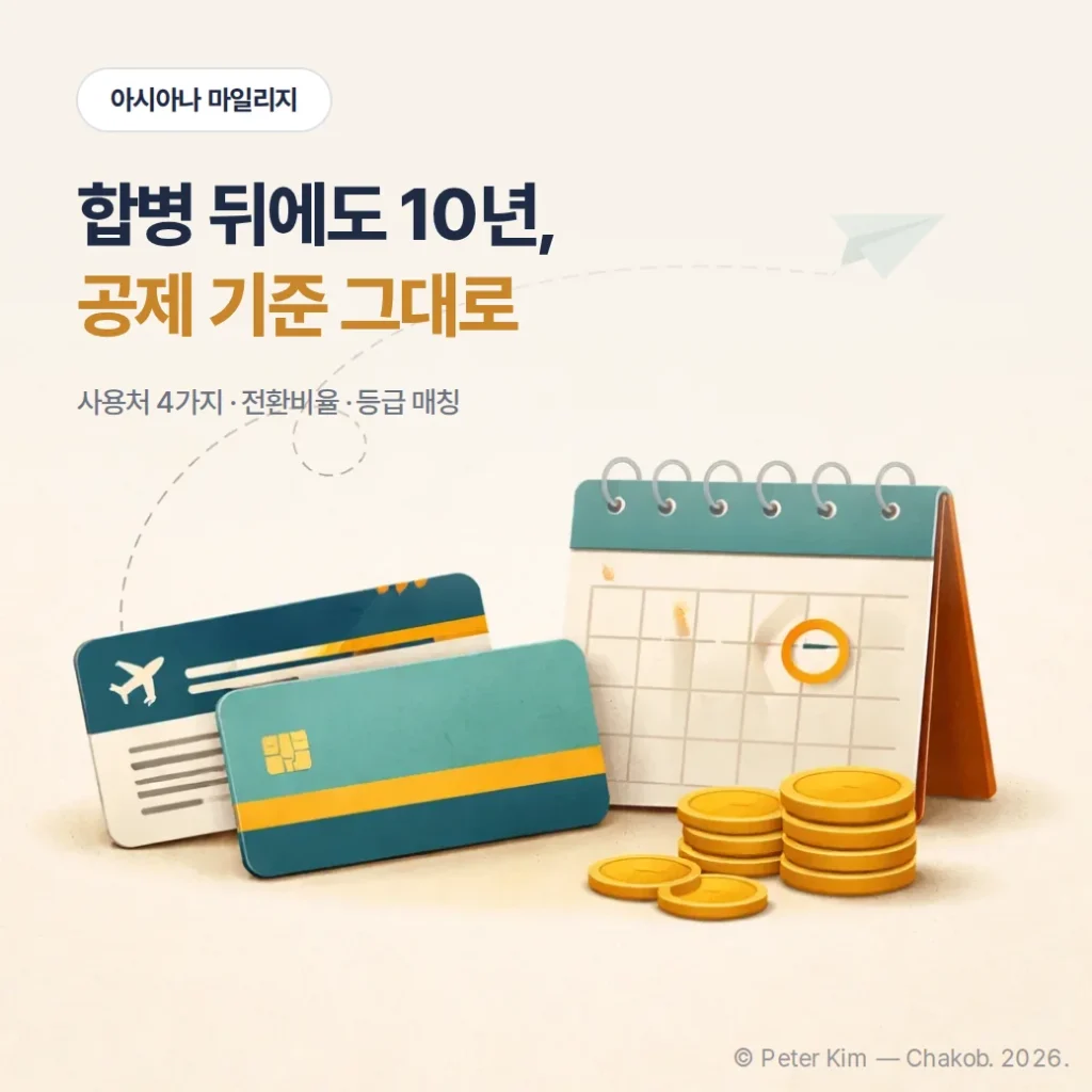 아시아나 마일리지 사용 기준 총정리 (합병 후 10년, 전환은 전량만 가능)