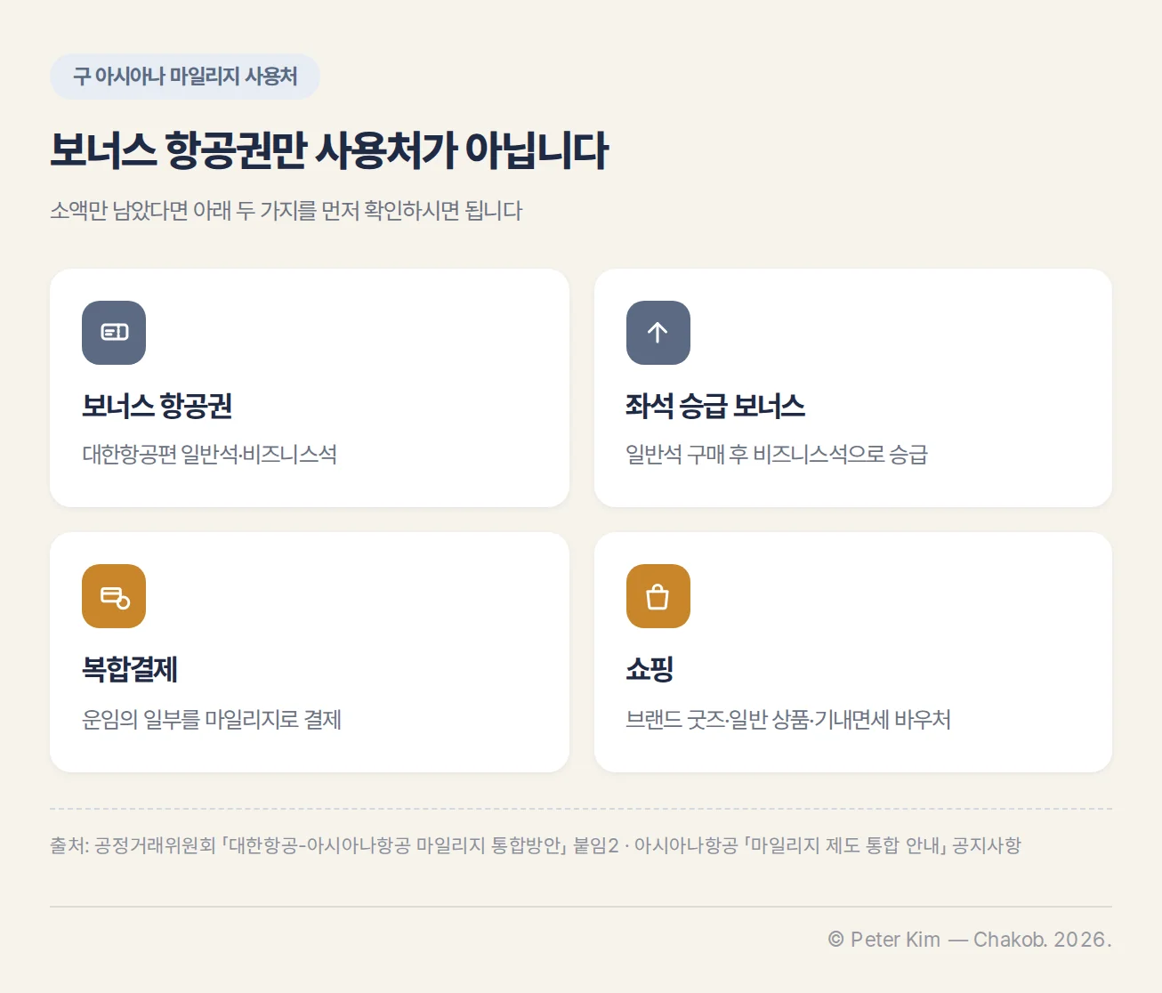 구 아시아나 마일리지를 사용할 수 있는 사용처 네 가지를 정리한 카드