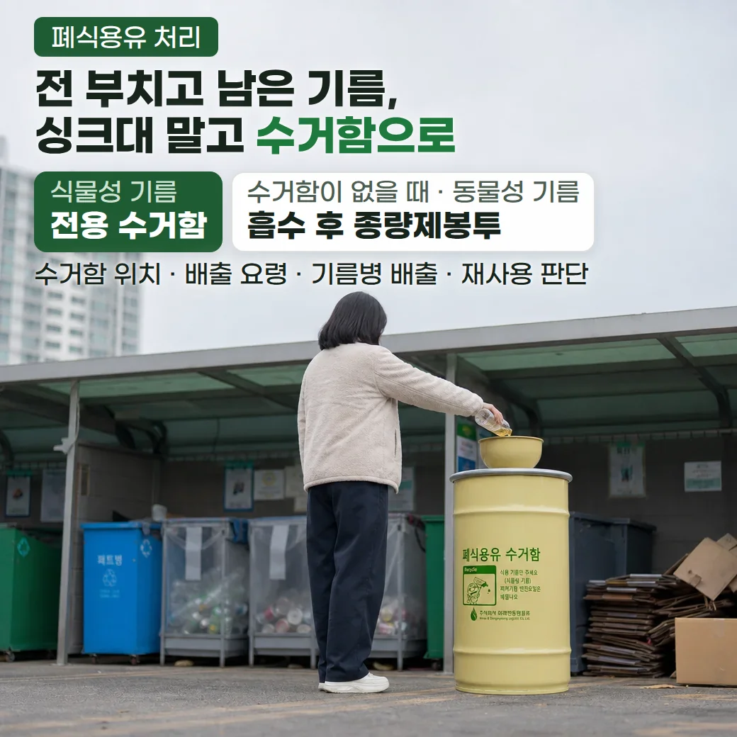 아파트 분리수거장에 놓인 노란 폐식용유 수거함 깔때기에 주민이 남은 식용유를 붓는 모습과 폐식용유 처리 요령 문구