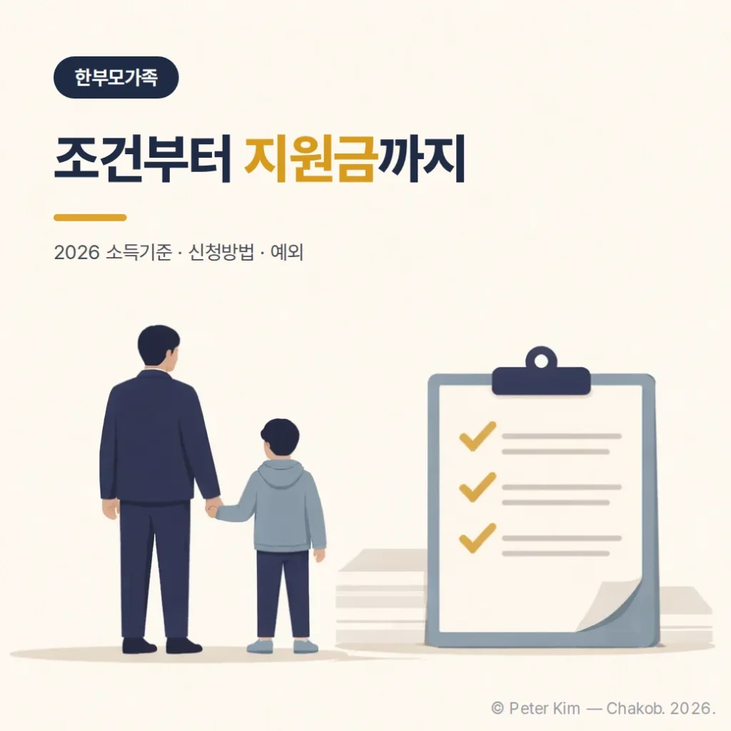 2026 한부모가족 조건, 소득기준·지원금·신청방법 정리