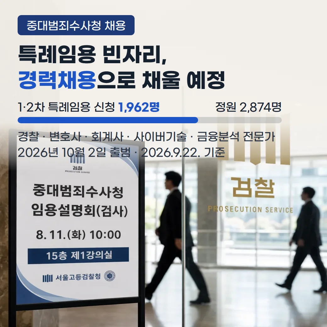 검찰청사 로비 보안 게이트 앞에 중대범죄수사청 임용 설명회 입간판이 세워진 장면