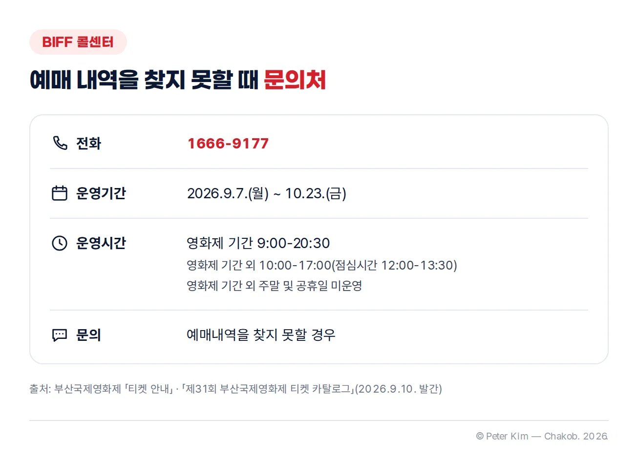 BIFF 콜센터 안내, 전화 1666-9177, 영화제 기간 오전 9시부터 오후 8시 30분까지 운영, 예매내역을 찾지 못할 때 문의