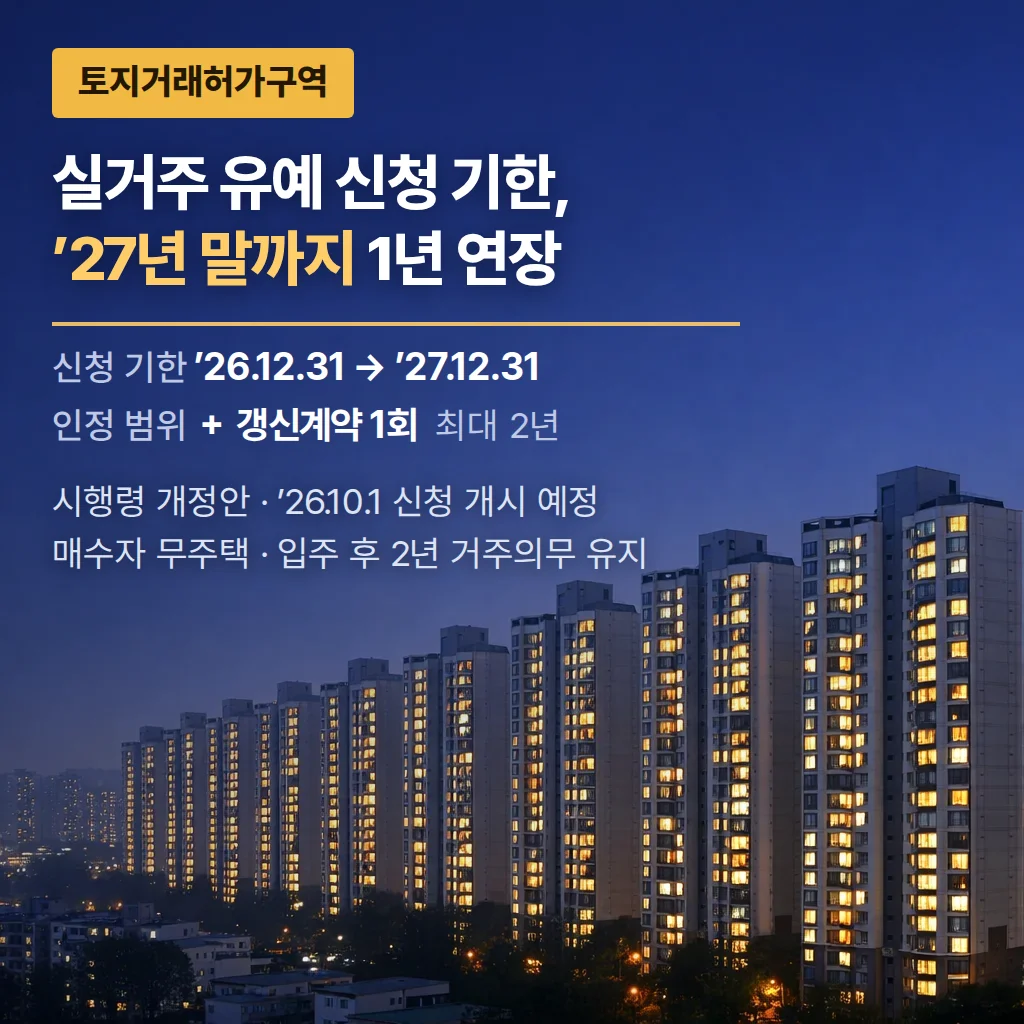 토지거래허가구역 실거주 유예, 신청기한 연장·갱신계약 정리