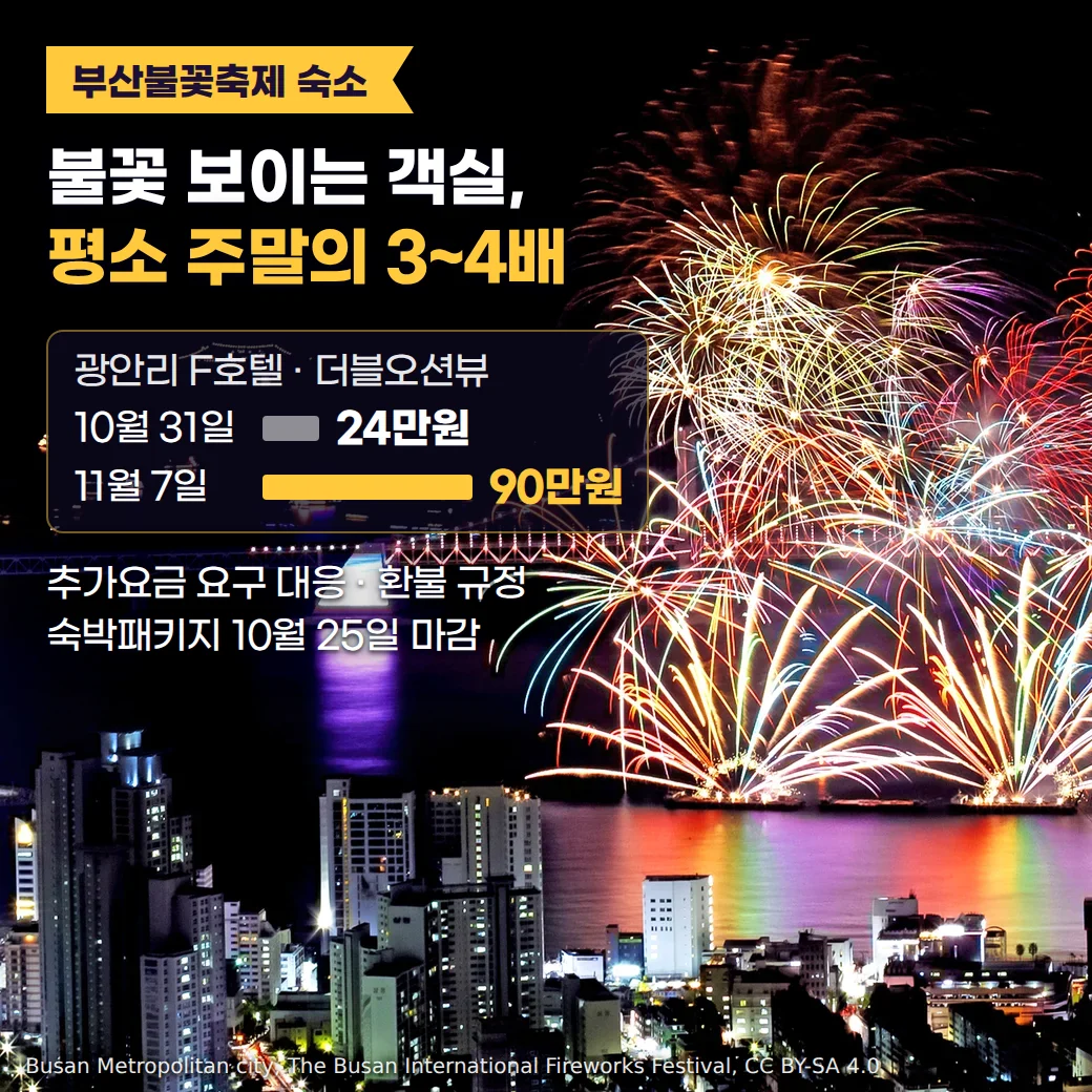 고지대에서 내려다본 광안대교 위 부산불꽃축제 불꽃과 광안리 건물 야경 위에 '부산불꽃축제 숙소', '불꽃 보이는 객실, 평소 주말의 3~4배' 문구와 광안리 F호텔 더블오션뷰 10월 31일 24만원, 11월 7일 90만원 막대가 놓인 커버