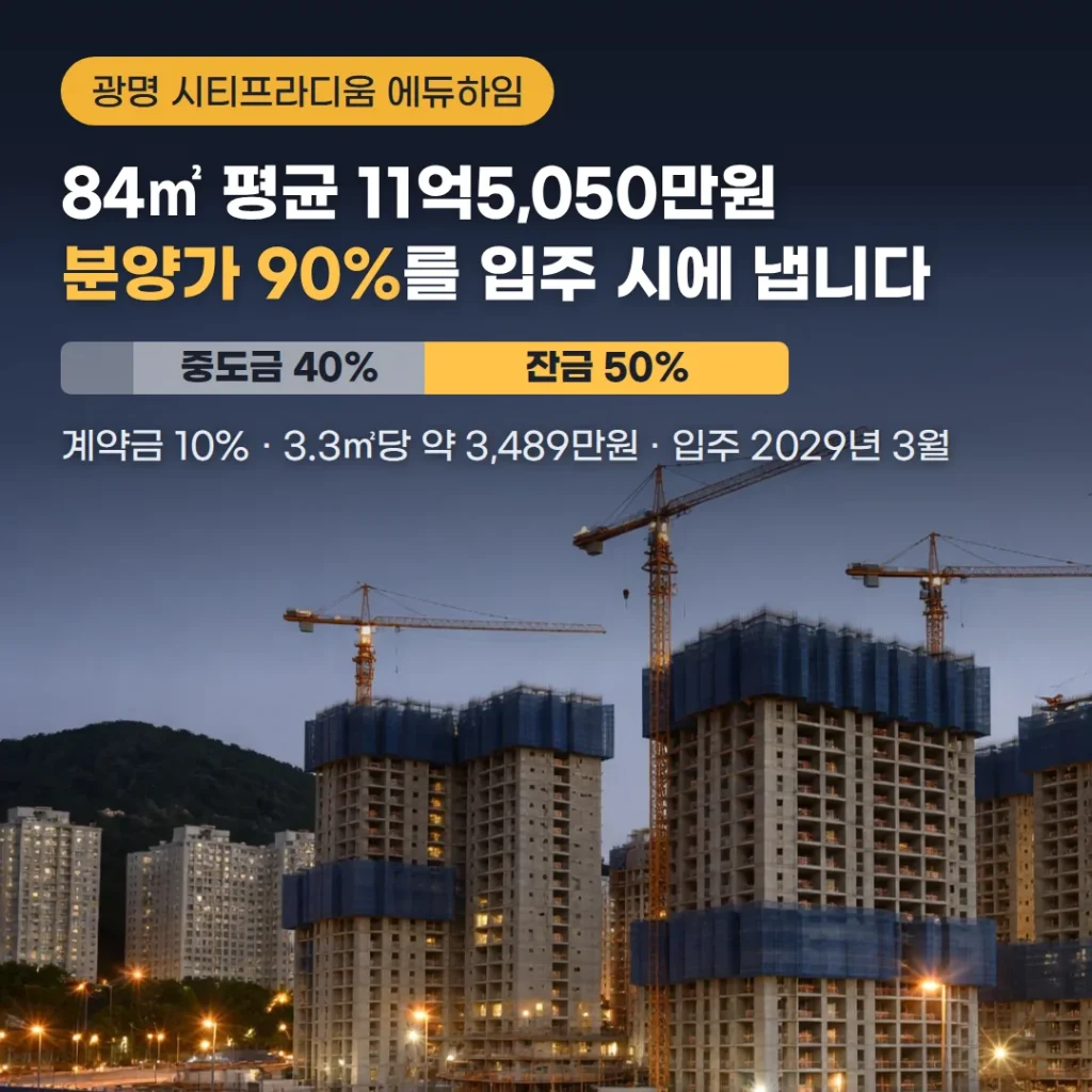 광명 시티프라디움 에듀하임 가격·분양가, 84㎡ 평균과 납부 일정