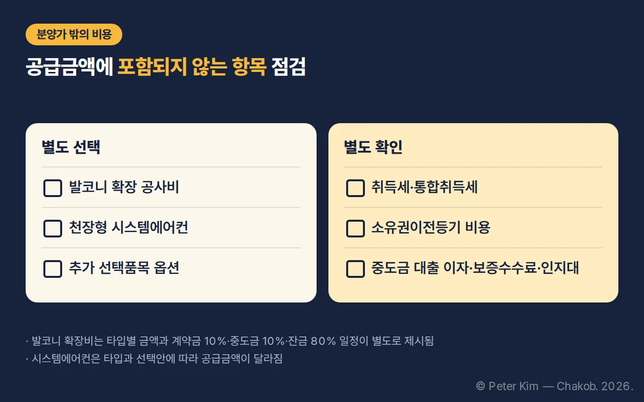 광명 시티프라디움 에듀하임 분양가 외 발코니 확장비, 시스템에어컨, 취득세와 등기비용을 점검하는 체크리스트