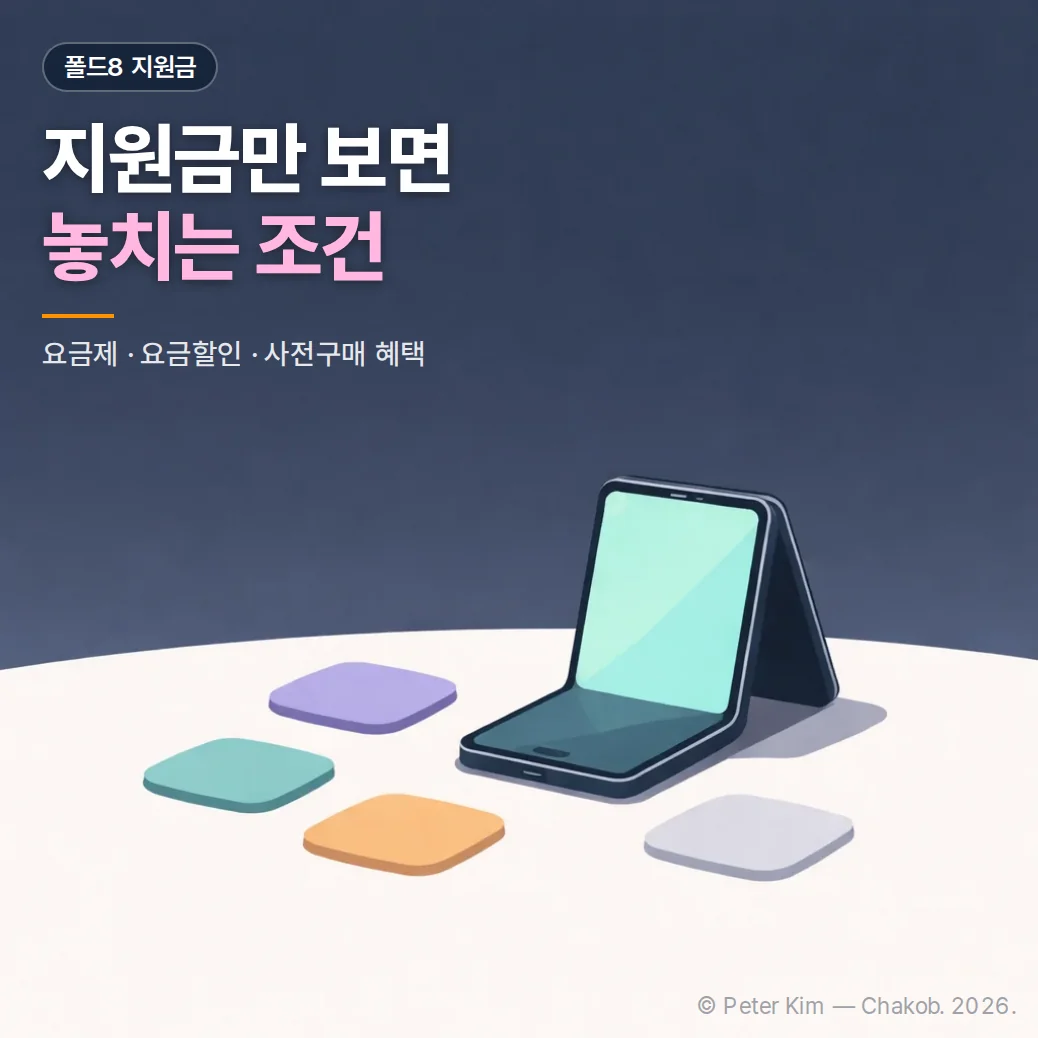 폴드8 지원금, 공통지원금과 추가 혜택 확인