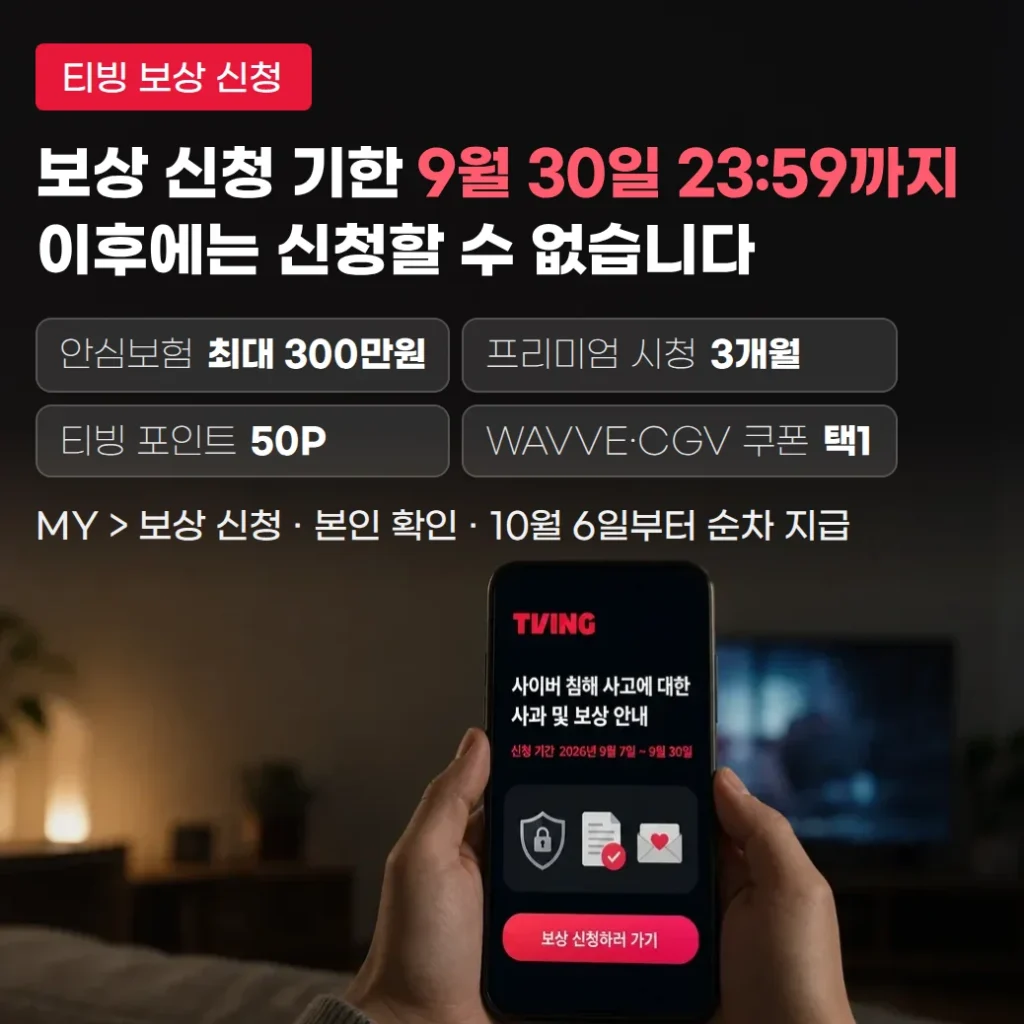 티빙 보상 신청 방법과 지급일, 보상 4종 정리