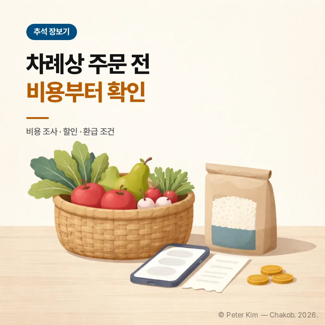 추석 차례상 주문 전 비용과 할인 수단을 확인하는 장보기 장면