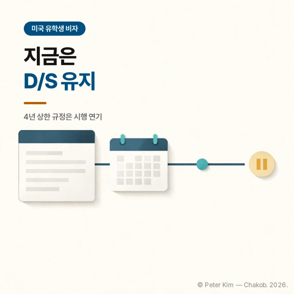 미국 유학생 비자 D/S 유지, 4년 체류 제한 시행일 연기