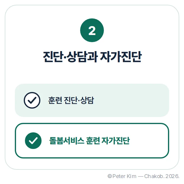 수강 신청 전 2단계 — 훈련 진단·상담과 돌봄서비스 훈련 자가진단 체크 항목
