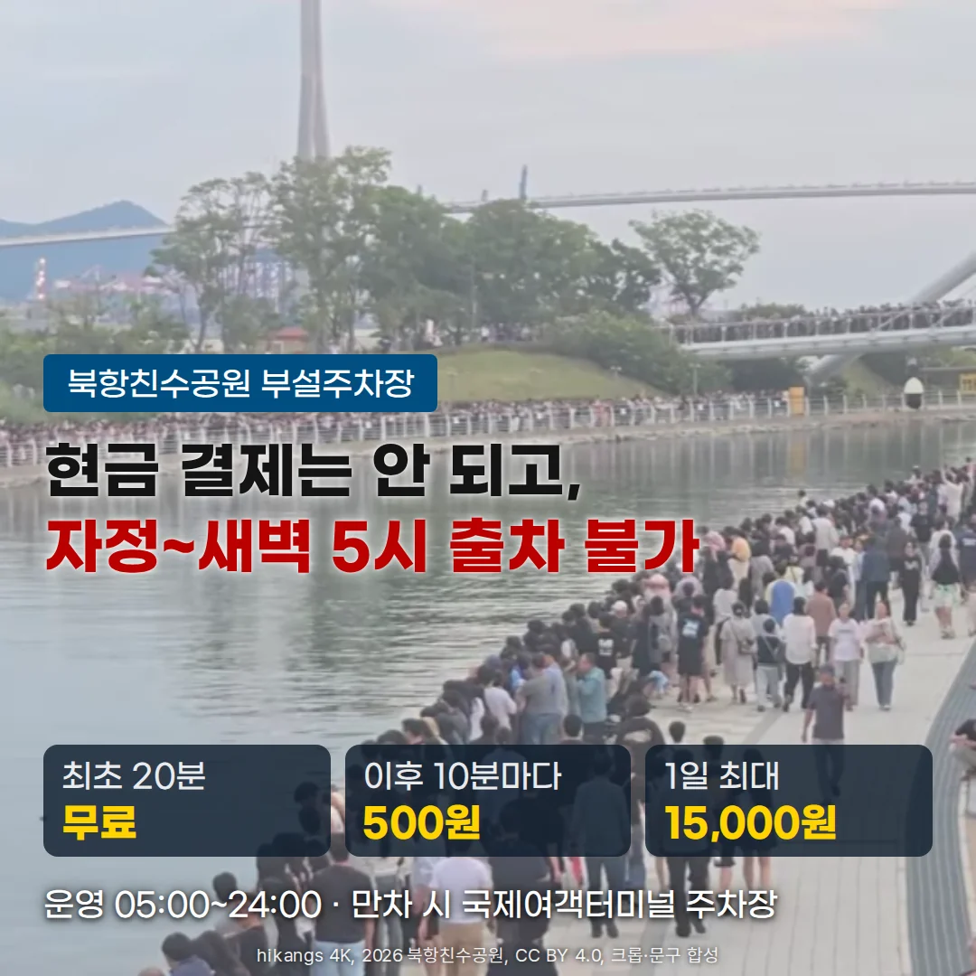 북항친수공원 경관수로를 따라 관람객이 길게 늘어선 사진 위에 '북항친수공원 부설주차장' 배지와 '현금 결제는 안 되고, 자정~새벽 5시 출차 불가' 제목, 최초 20분 무료·이후 10분마다 500원·1일 최대 15,000원 요금 칸, '운영 05:00~24:00 · 만차 시 국제여객터미널 주차장' 안내가 놓인 커버