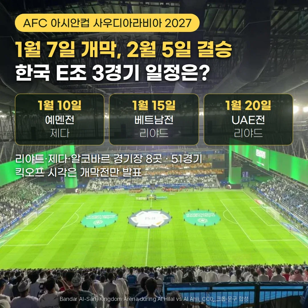 관중이 들어찬 리야드 킹덤 아레나의 지붕 구조와 초록 그라운드 위에 'AFC 아시안컵 사우디아라비아 2027', '1월 7일 개막, 2월 5일 결승', '한국 E조 3경기 일정은?' 문구와 1월 10일 예멘전(제다), 1월 15일 베트남전(리야드), 1월 20일 UAE전(리야드) 카드, '리야드·제다·알코바르 경기장 8곳 · 51경기', '킥오프 시각은 개막전만 발표' 문구가 있는 커버