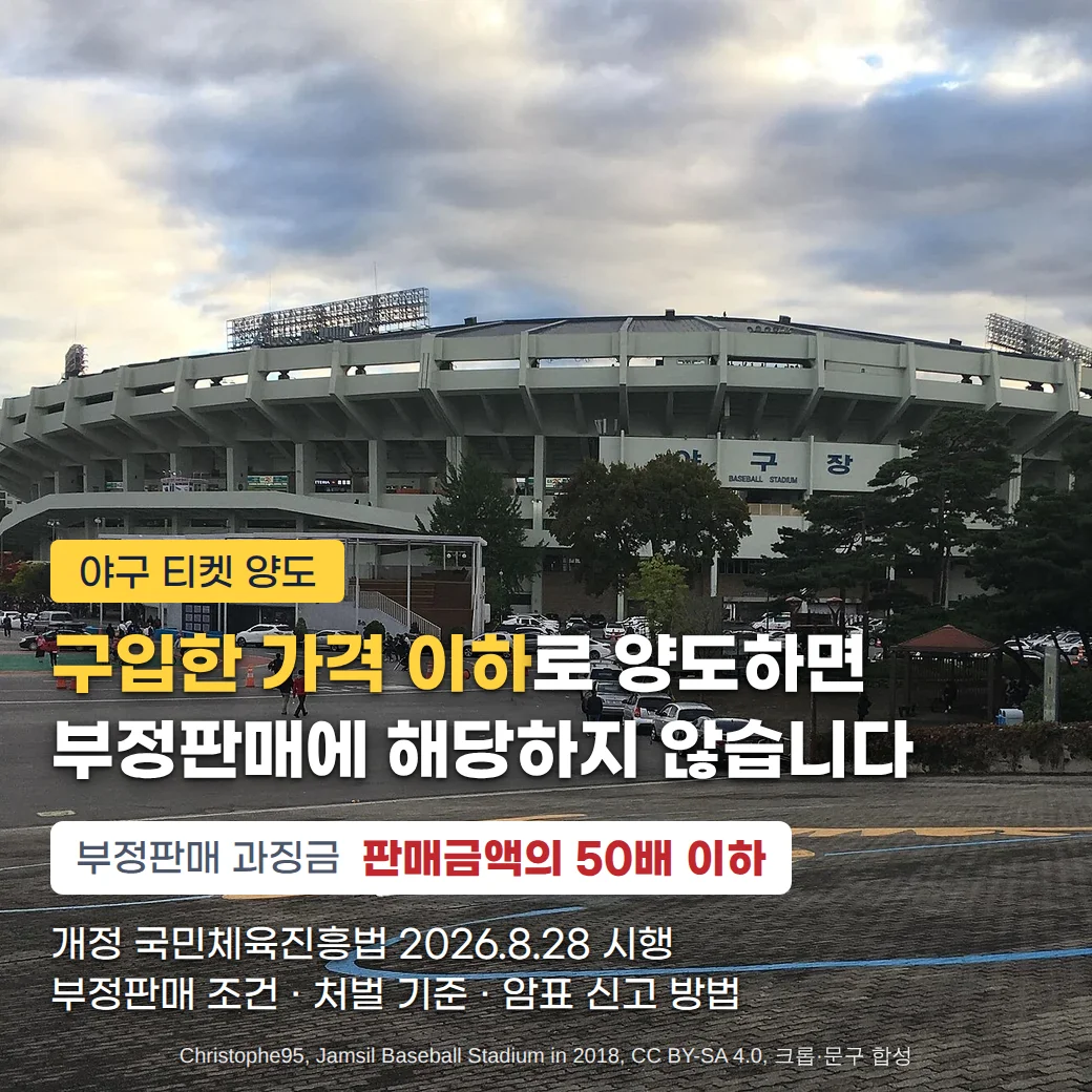 흐린 하늘 아래 잠실야구장 외관과 앞 광장 사진 위에 '야구 티켓 양도' 배지, '구입한 가격 이하로 양도하면 부정판매에 해당하지 않습니다' 제목, '부정판매 과징금 판매금액의 50배 이하' 카드, '개정 국민체육진흥법 2026.8.28 시행, 부정판매 조건 · 처벌 기준 · 암표 신고 방법' 문구가 있는 커버