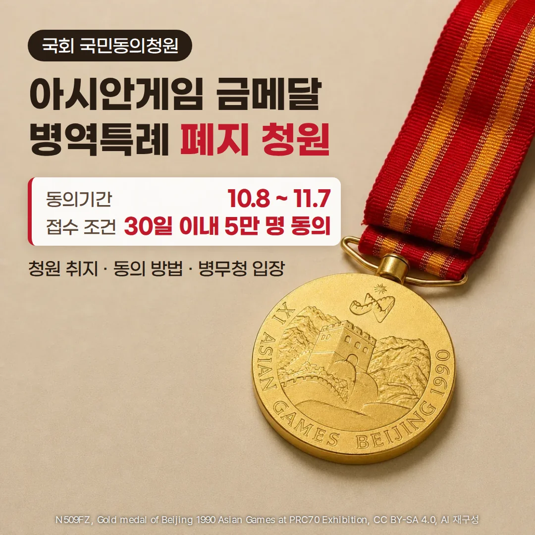 베이지색 바닥에 붉은 줄무늬 리본이 달린 아시안게임 금메달이 오른쪽 아래에 놓인 사진 위에 '국회 국민동의청원' 배지, '아시안게임 금메달 병역특례 폐지 청원' 제목, 동의기간 10월 8일부터 11월 7일까지와 30일 이내 5만 명 동의라는 접수 조건 카드, 청원 취지·동의 방법·병무청 입장을 다룬다는 안내 문구가 있는 커버