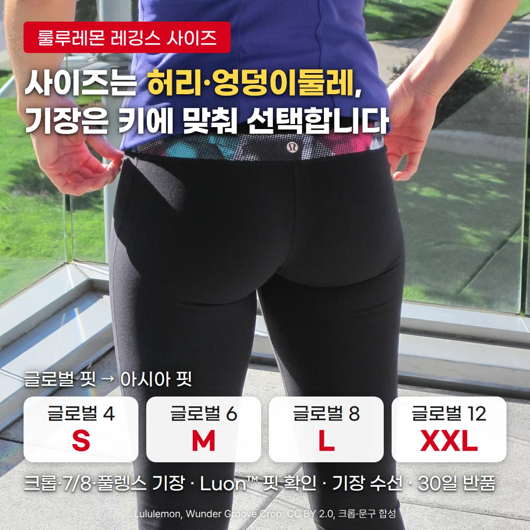 룰루레몬 로고가 있는 허리 밴드의 검은 크롭 레깅스를 입은 뒷모습 위에, 룰루레몬 레깅스 사이즈 배지와 '사이즈는 허리·엉덩이둘레, 기장은 키에 맞춰 선택합니다' 제목, 글로벌 4는 S, 6은 M, 8은 L, 12는 XXL로 이어지는 글로벌 핏과 아시아 핏 대응 카드, 크롭·7/8·풀렝스 기장, Luon 핏 확인, 기장 수선, 30일 반품 안내 줄이 있습니다