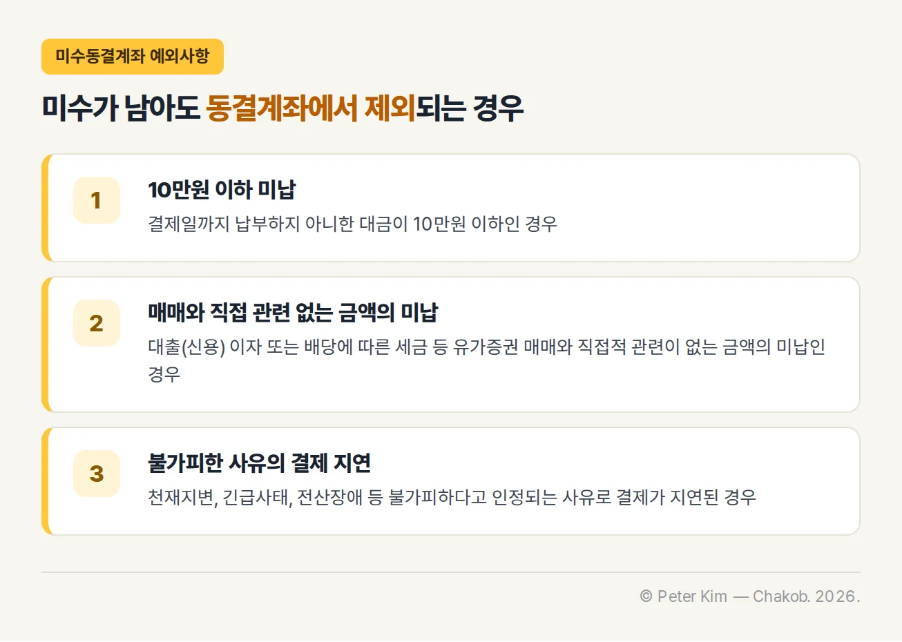 미수동결계좌 예외사항 3가지. 첫째, 결제일까지 납부하지 아니한 대금이 10만원 이하인 경우. 둘째, 대출(신용) 이자 또는 배당에 따른 세금 등 유가증권 매매와 직접적 관련이 없는 금액의 미납인 경우. 셋째, 천재지변, 긴급사태, 전산장애 등 불가피하다고 인정되는 사유로 결제가 지연된 경우.