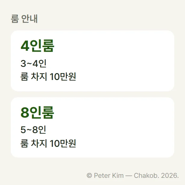 이타닉 가든 룸 안내 카드. 4인룸은 3~4인, 8인룸은 5~8인이 이용하며 룸 차지는 두 룸 모두 10만원입니다