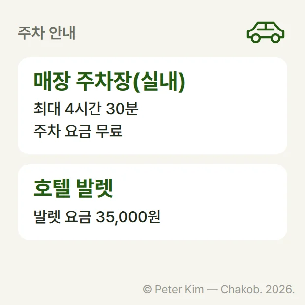 이타닉 가든 주차 안내 카드. 매장 주차장(실내)은 최대 4시간 30분까지 주차 요금이 무료이고, 호텔 발렛 요금은 35,000원입니다