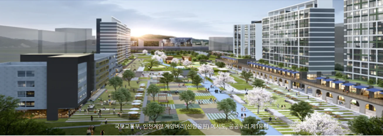 「계양벼리」 선형공원 예시도. 양쪽에 늘어선 아파트와 상가 건물 사이로 넓은 가로형 공원이 길게 이어지고, 잔디 계단과 산책로, 꽃나무 사이를 사람들이 걷는 모습