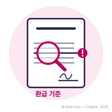계약서 한 장의 여러 줄 중 한 줄에 돋보기를 대고 있고, 그 줄 옆에 느낌표가 있는 그림입니다.