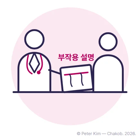 흰 가운을 입은 의사가 마주 앉은 환자에게 피부 그림이 있는 설명지를 가리키며 설명하는 그림입니다.