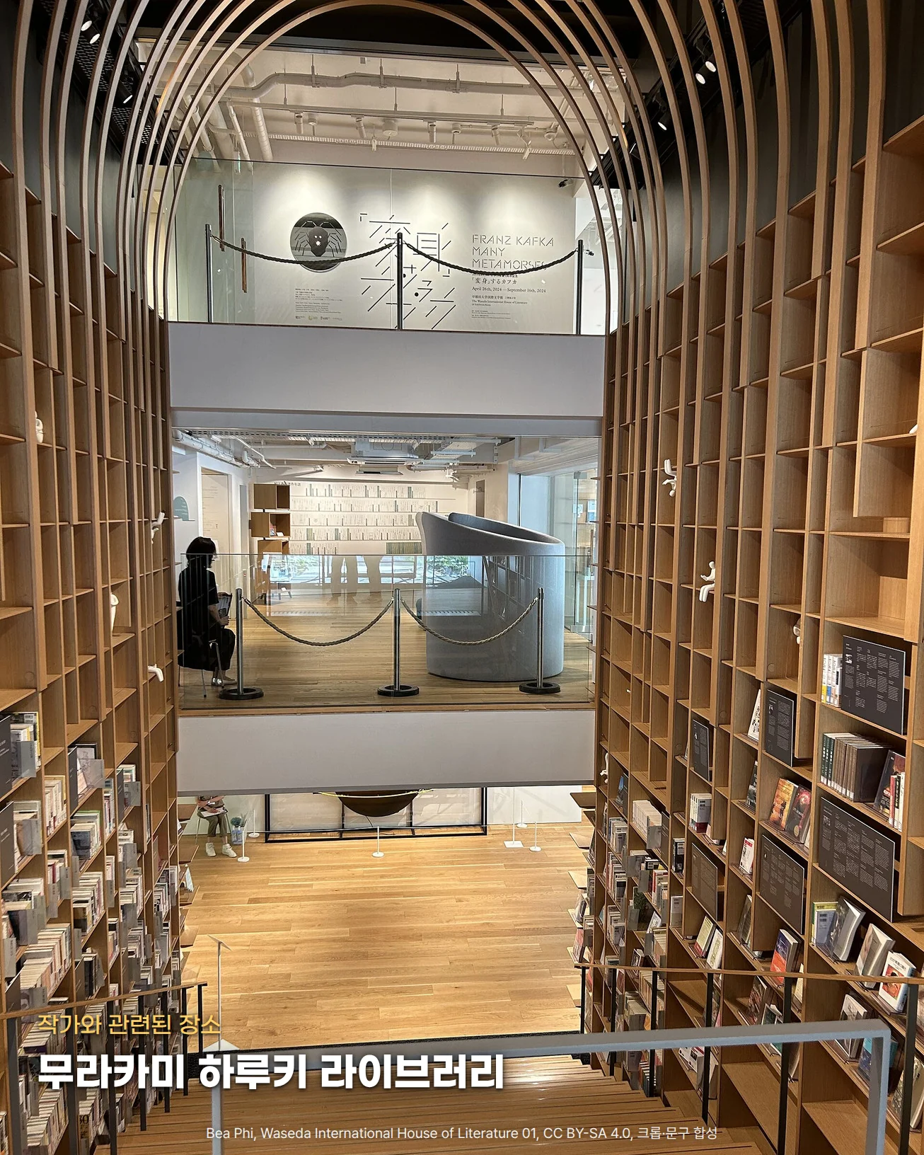 와세다대학교 국제문학관 내부 사진. 양쪽 벽을 따라 천장까지 이어지는 나무 책장에 책이 꽂혀 있고, 아치 모양으로 휘어 올라가는 나무 살 아래로 넓은 나무 계단이 내려가며, 정면 위층 유리 난간 너머 전시실에 'FRANZ KAFKA MANY METAMORPHOSES' 전시 안내가 보입니다. 왼쪽 아래 계단 위에 '작가와 관련된 장소' 라벨과 '무라카미 하루키 라이브러리' 글자가 있습니다