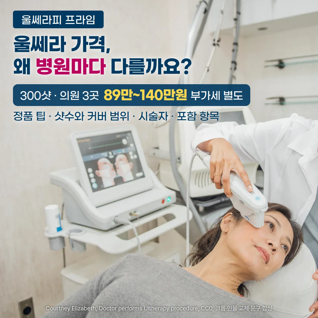 시술실에서 흰 가운을 입은 시술자가 누운 여성의 볼 아래에 울쎄라 핸드피스를 대고 있고, 왼쪽에 얼굴 도식이 뜬 장비 화면이 있는 사진. 왼쪽 위에 '울쎄라피 프라임' 배지와 '울쎄라 가격, 왜 병원마다 다를까요?' 제목, '300샷 · 의원 3곳 89만~140만원 부가세 별도' 카드, '정품 팁 · 샷수와 커버 범위 · 시술자 · 포함 항목' 문구가 있습니다.