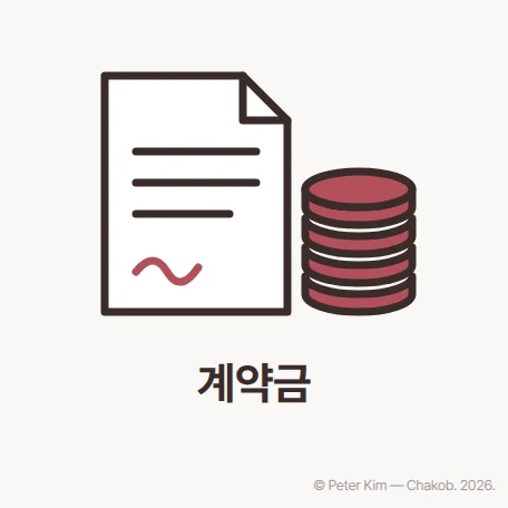 계약서 한 장과 동전 더미 아이콘 아래 '계약금' 글자가 놓인 그림