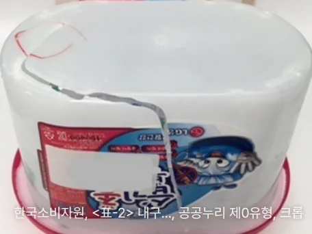 흰색 습기제거제 용기의 뚜껑 윗면에서 옆면 라벨 위까지 금이 길게 간 모습 — 수분을 흡수한 용기를 떨어뜨린 낙하충격 시험 뒤의 용기