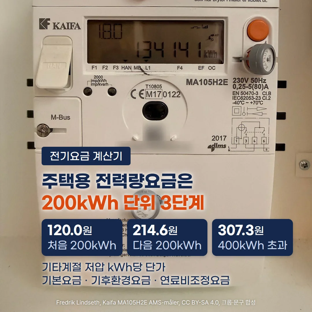 전기요금 계산기 입력 순서, 누진 구간·기본요금·부가세 (고지서와 금액이 다른 5가지 이유)