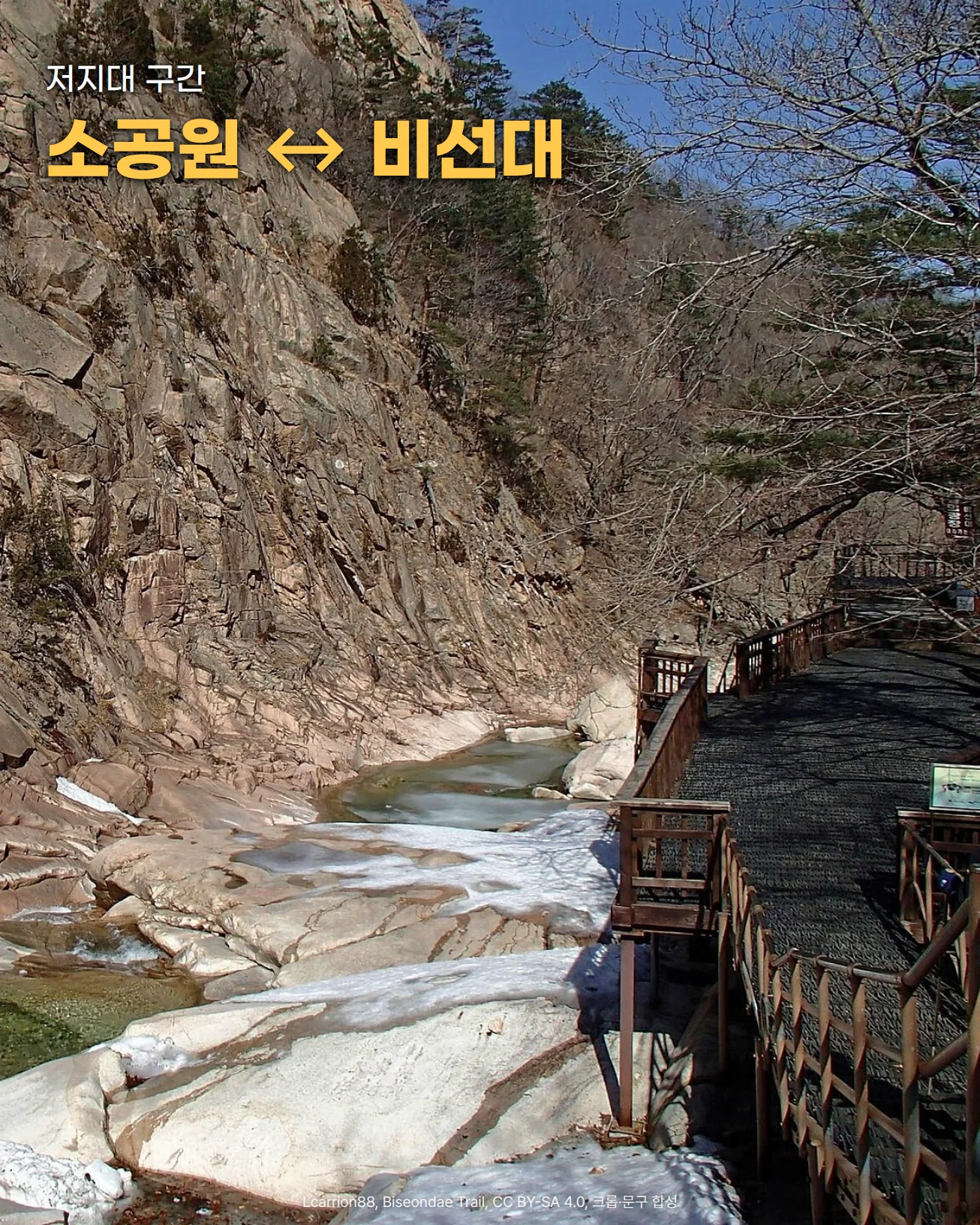 너럭바위 계곡과 화강암 절벽 옆으로 난간을 두른 목재 데크 탐방로가 이어지는 사진에 '저지대 구간', '소공원 ↔ 비선대' 문구