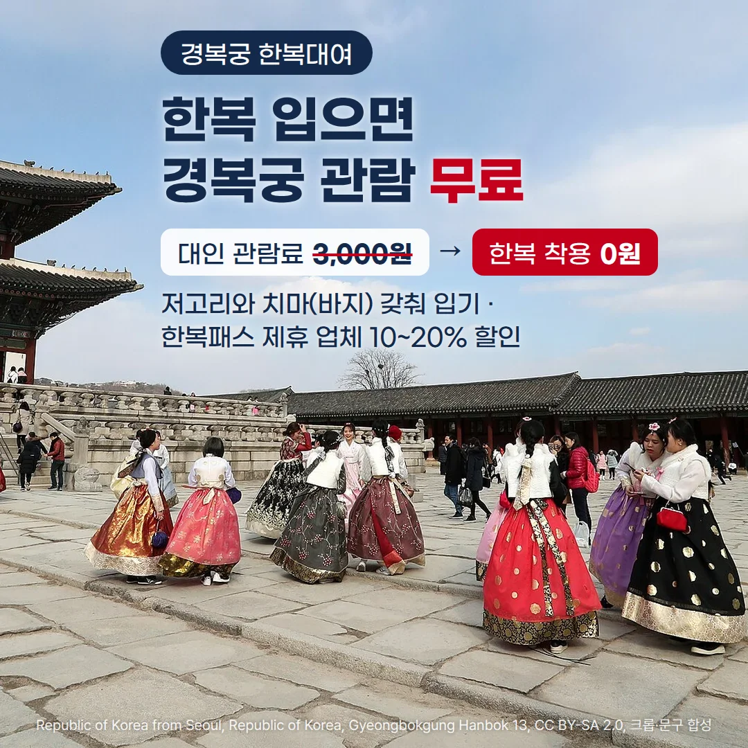경복궁 근정전 처마 아래 박석 마당에서 금박 치마 한복을 입은 관람객들이 걷고 있는 사진 위에 '경복궁 한복대여' 배지, '한복 입으면 경복궁 관람 무료' 제목, '대인 관람료 3,000원 → 한복 착용 0원' 안내, '저고리와 치마(바지) 갖춰 입기 · 한복패스 제휴 업체 10~20% 할인' 문구가 있는 커버