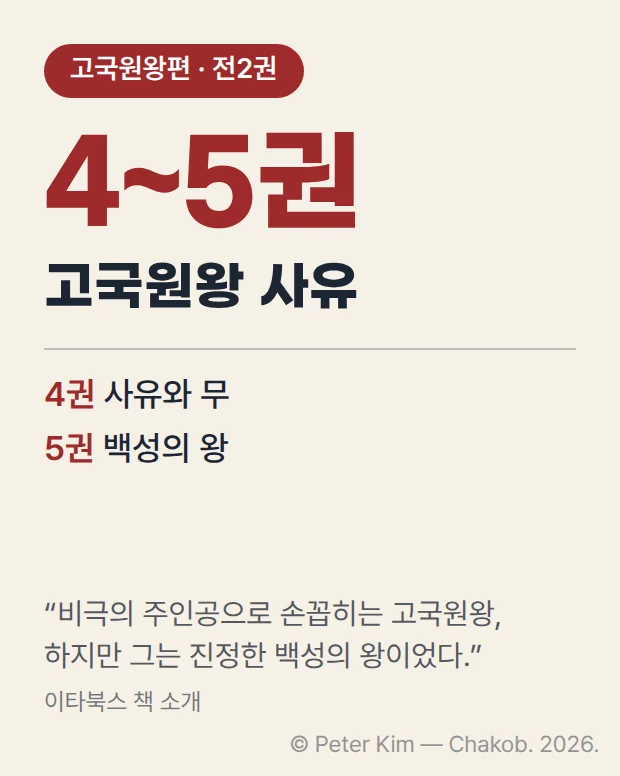 적갈색 배지 '고국원왕편 · 전2권' 아래 큰 글자 '4~5권'과 왕 이름 '고국원왕 사유', 권별 부제 '4권 사유와 무', '5권 백성의 왕'이 세로로 적히고, 맨 아래에 이타북스 책 소개 문구 ‘비극의 주인공으로 손꼽히는 고국원왕, 하지만 그는 진정한 백성의 왕이었다.’가 인용된 카드.