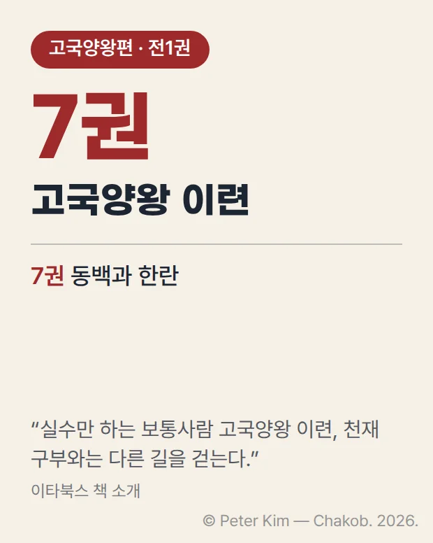 적갈색 배지 '고국양왕편 · 전1권' 아래 큰 글자 '7권'과 왕 이름 '고국양왕 이련', 권별 부제 '7권 동백과 한란'이 세로로 적히고, 맨 아래에 이타북스 책 소개 문구 ‘실수만 하는 보통사람 고국양왕 이련, 천재 구부와는 다른 길을 걷는다.’가 인용된 카드.
