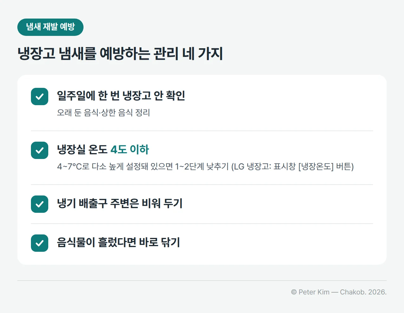 냉장고 냄새가 다시 나지 않게 관리하는 체크리스트. 일주일에 한 번 냉장고 안을 확인해 오래 둔 음식이나 상한 음식 정리하기, 냉장실 온도를 4도 이하로 설정하고 4~7℃로 다소 높게 설정되어 있으면 1~2단계 낮추기(LG 냉장고는 표시창의 [냉장온도] 버튼), 냉기 배출구 주변은 비워 두기, 음식물이 흘렀다면 바로 닦기