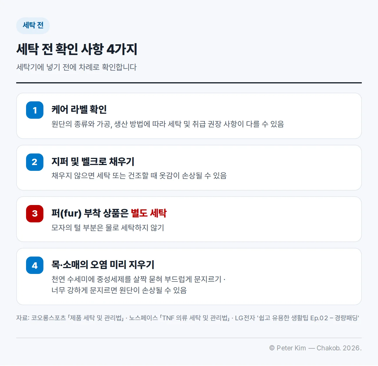 세탁 전 확인 사항 4가지 — 1 케어 라벨 확인, 2 지퍼 및 벨크로 채우기, 3 퍼(fur) 부착 상품은 별도 세탁하고 모자의 털 부분은 물로 세탁하지 않기, 4 목·소매의 오염은 천연 수세미에 중성세제를 살짝 묻혀 부드럽게 문질러 미리 지우기