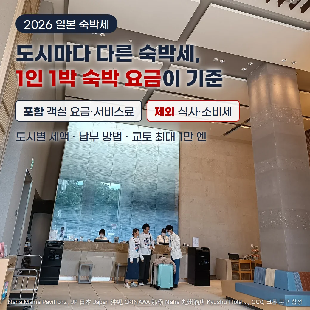 일본 호텔 로비의 체크인 카운터에서 여행 가방을 든 투숙객이 직원과 체크인하는 사진 위에, '2026 일본 숙박세' 배지와 '도시마다 다른 숙박세, 1인 1박 숙박 요금이 기준' 제목, '포함 객실 요금·서비스료', '제외 식사·소비세' 표시, '도시별 세액 · 납부 방법 · 교토 최대 1만 엔' 문구가 있는 커버